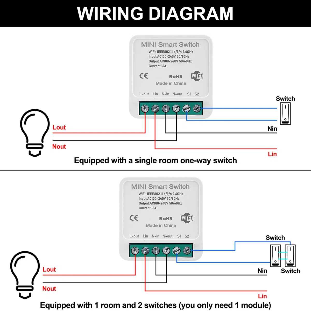 Inteligentny włącznik światła, moduł 1-drożny, kompatybilny z Smart Life, mini moduły DIY, inteligentny przełącznik, przełącznik Wi-Fi, Smart Switch, kompatybilny z Tuya, Alexa Echo, Google Home