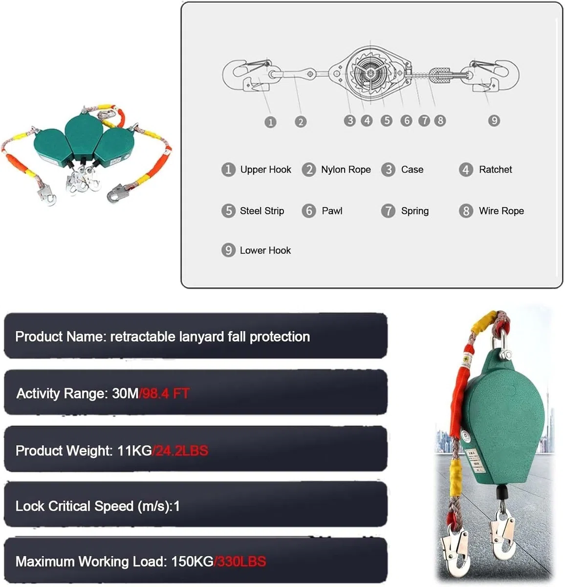 Statyw awaryjny system ratunkowy z wciągarką 1,179.3 kg, statyw o ograniczonej przestrzeni i podnośnik do podnoszenia, sprzęt bezpieczeństwa do operacji przemysłowych i ratowniczych