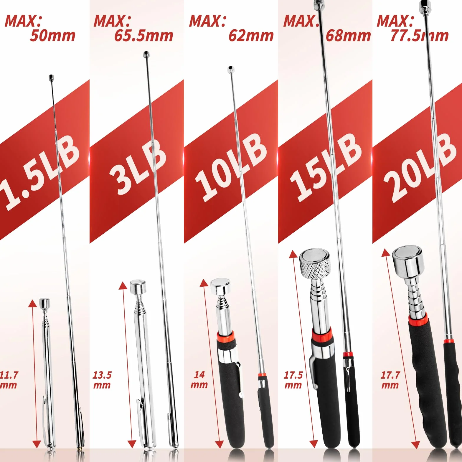 Zestaw 5 magnesów Zestaw Teleskopowych Prętów Wysuwany Magnes Podnośnik Teleskopowy Pręt magnetyczny Magnes do Podnoszenia ze Stali Nierdzewnej Narzędzie 1.5 LB 3 LB 10 LB 15 LB 20 LB