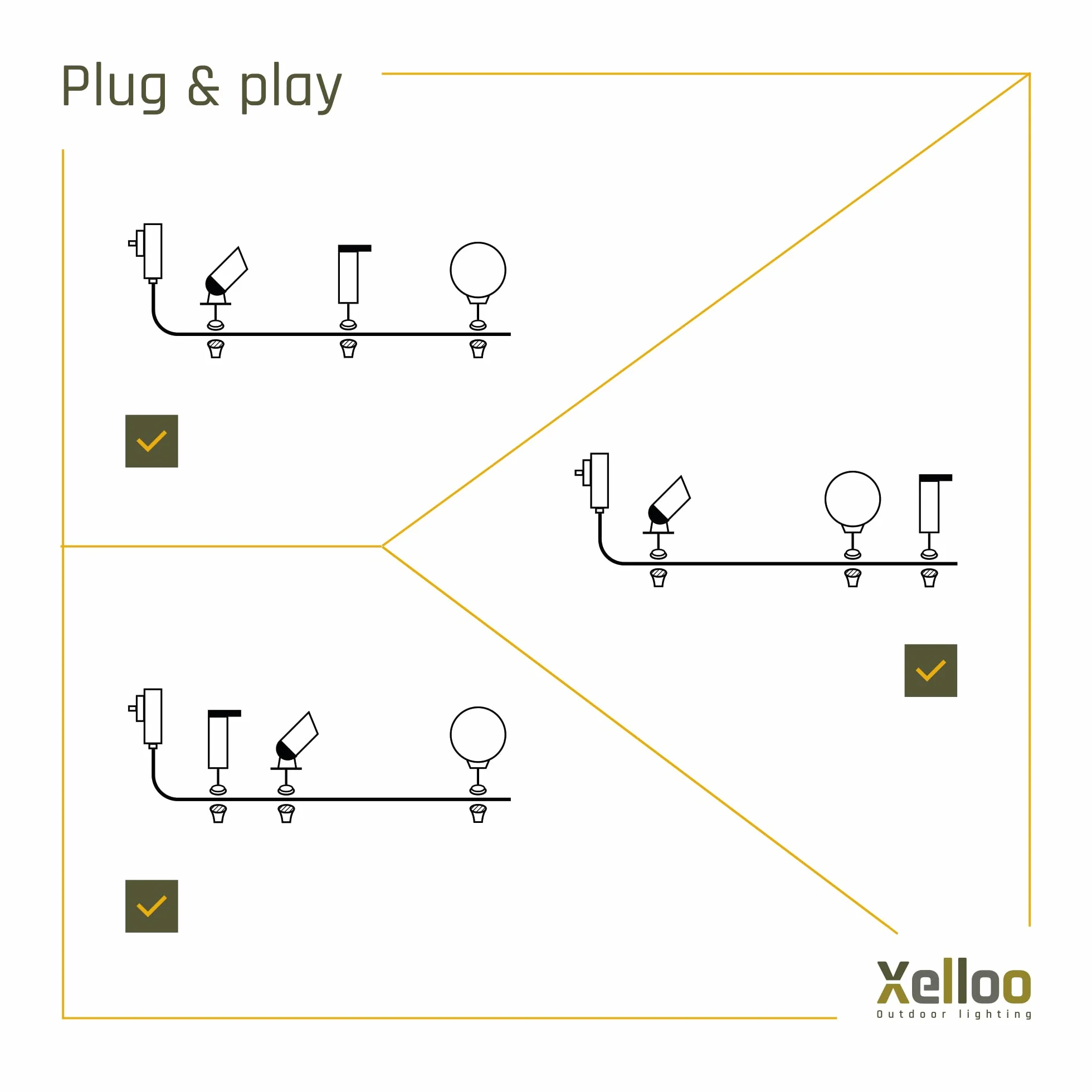 Xelloo zestaw oświetlenia ogrodowego CAS SMALL, 12 V, 3-częściowe oprawy o mocy 1 W LED w kolorze ciepłej bieli z kolcem uziemiającym, wodoodporne (IP65) i z praktycznym połączeniem przesuwnym