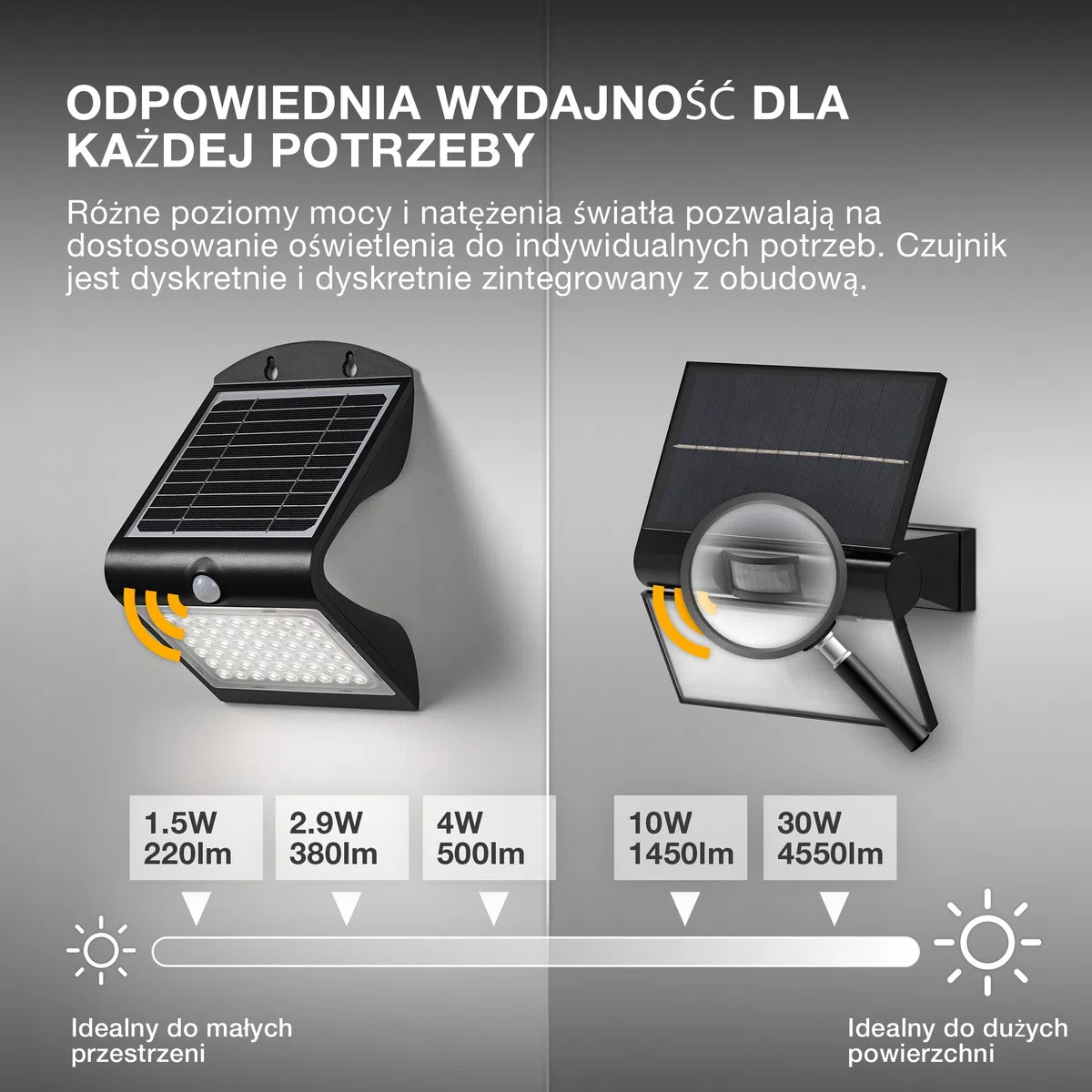 OSRAM LED-Solar-Außenleuchte Endura Outdoor schwarz mit Flutlicht und Solar-Panel, 5 m langes Kabel, mit Fernbedienung und PIR-Bewegungsmelder, 10 W, 1400 lm, 840, 4000 K Lichtfarbe, EEK A