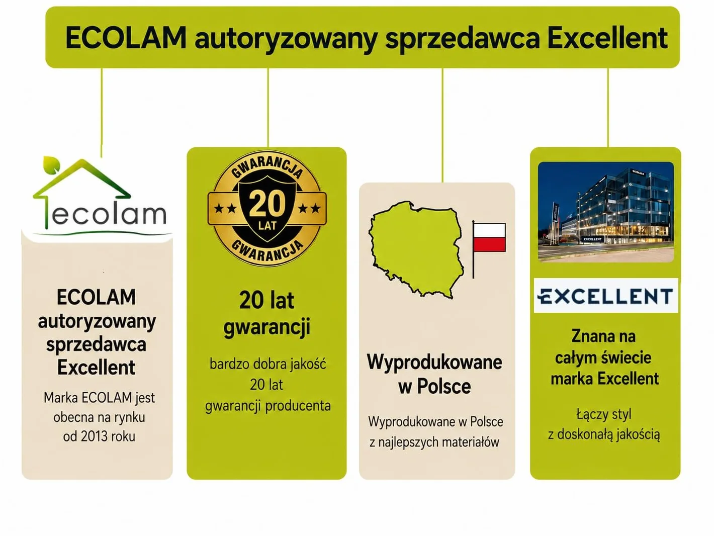 ECOLAM kran wysoka bateria łazienkowa Clever armatura chrom TOP jakość