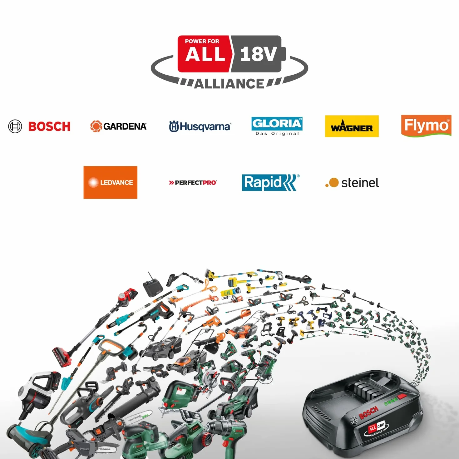 Bosch Starter Set 18V - akumulator i szybka ładowarka (1 akumulator Li-ion 2,5 Ah, szybka ładowarka POWER FOR ALL 18V Alliance)