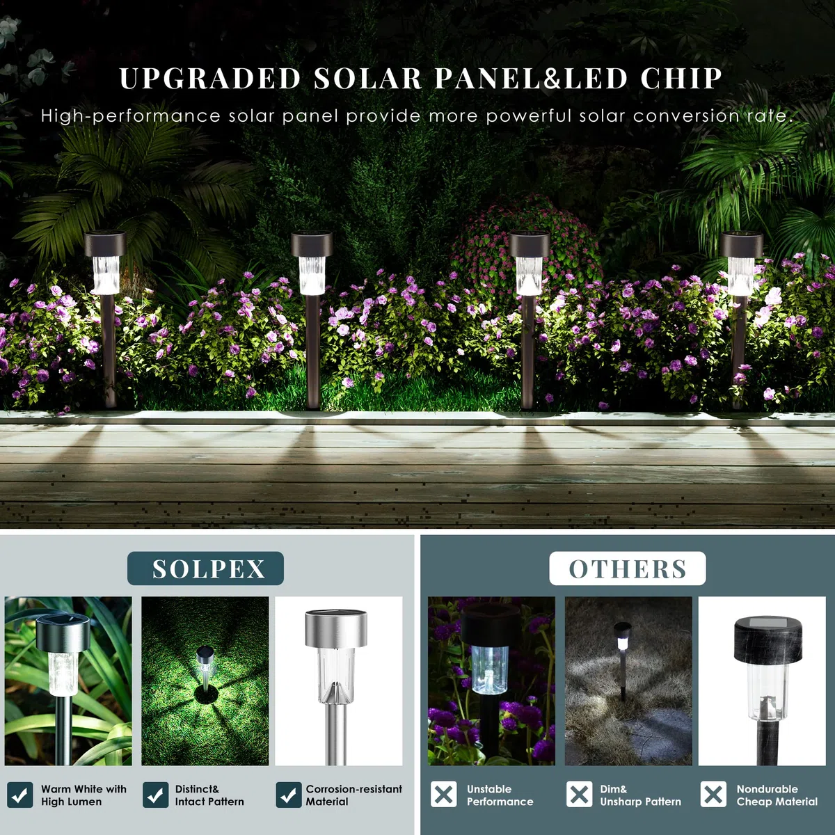 Solpex 16 sztuk lamp solarnych, ścieżka zewnętrzna, solarne światła chodnikowe na zewnątrz, ogrodowe światła LED do krajobrazu, patio, trawnika, podwórza, podjazdu, zimna biel (stal nierdzewna)