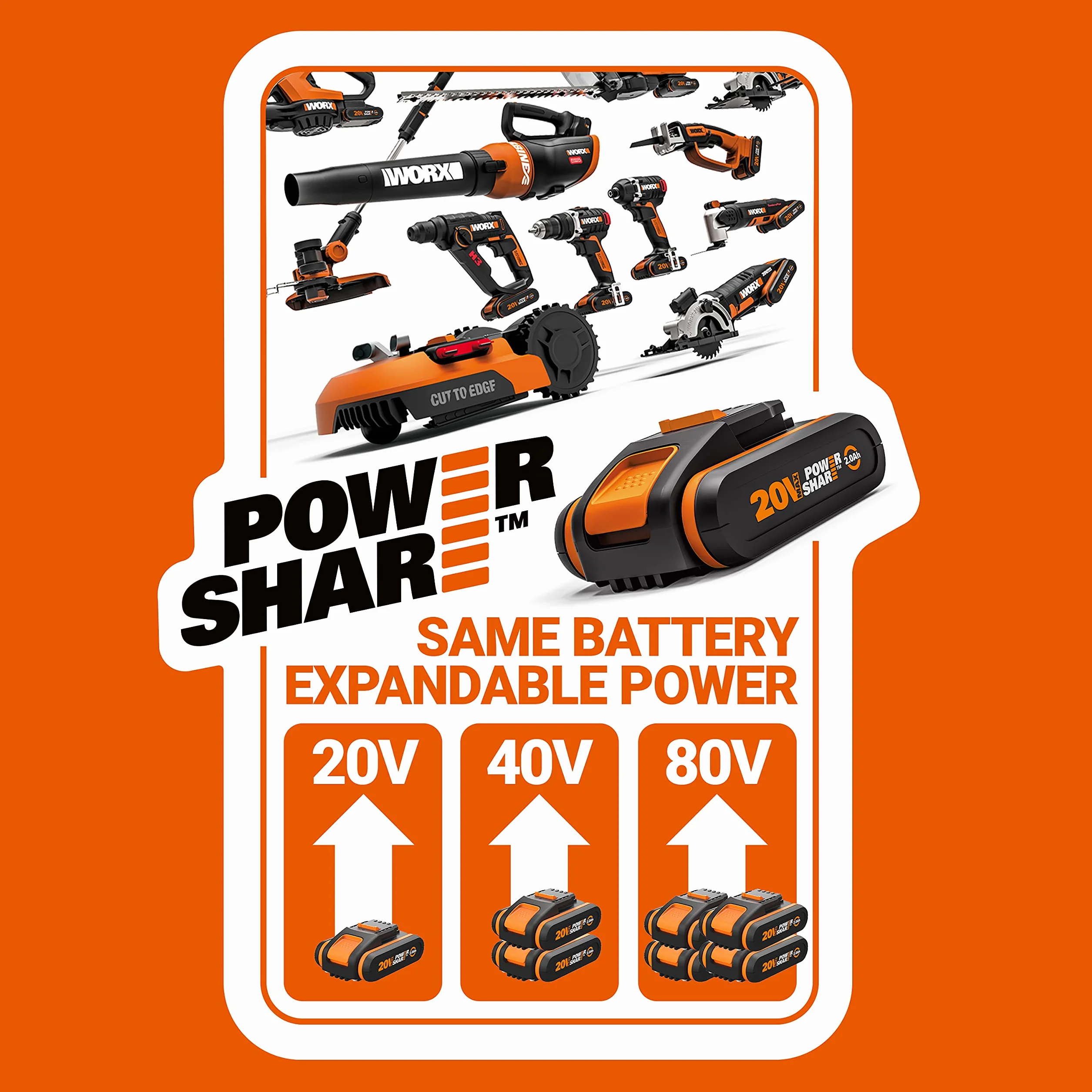 Worx WA3605 Akumulator Litowo-Jonowy, 80 W, 20 V, Czarny/Pomarańczowy, 2000 mAh + 4000 mAh, 2 Sztuki