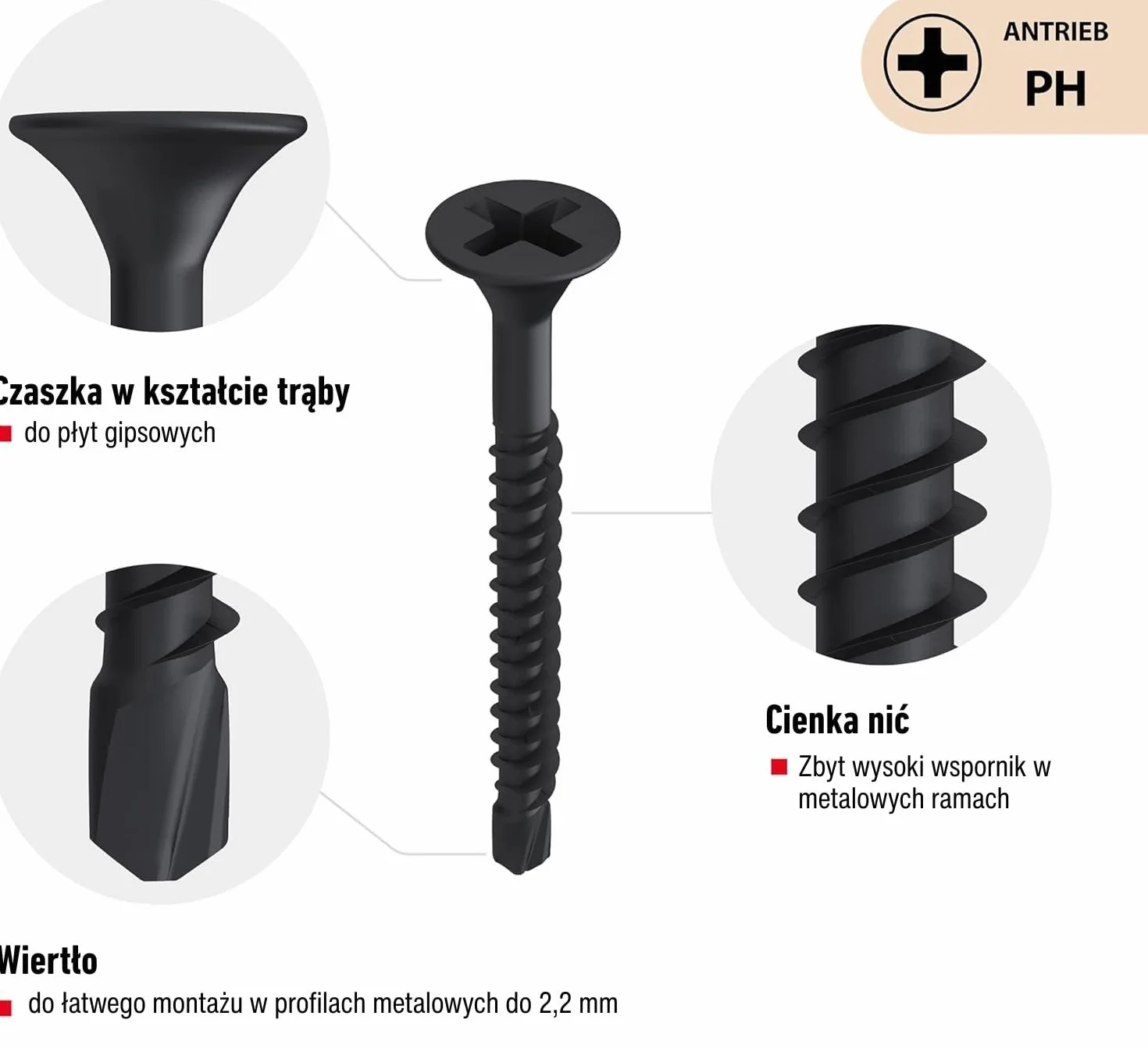 TOX Wkręty do szybkiego montażu DRY BS 3,5 x 25 mm, śruby czarne fosforanowane z gwintem drobnym + końcówka wiertnicza, płyta gipsowo-kartonowa na metalowej konstrukcji podstawy, PH2, 1000 sztuk, w