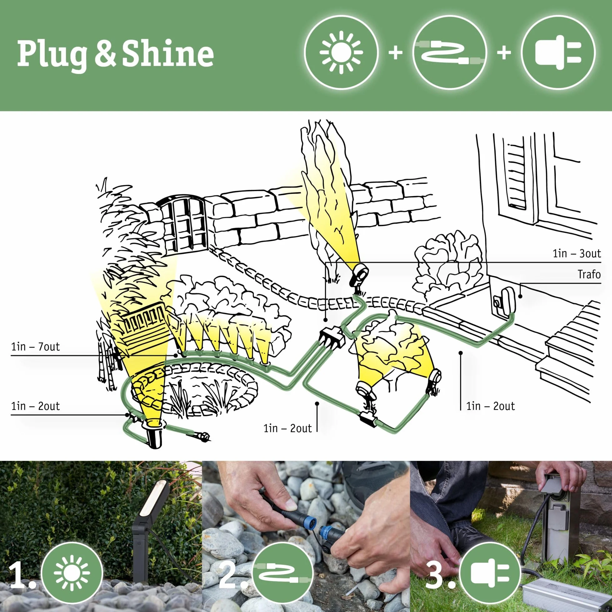 Paulmann 94596 Plug & Shine lampa zewnętrzna kabel 5 m 4 wyjścia IP68 czarny maks. 150 W czarny system oświetlenia ogrodowego tworzywo sztuczne