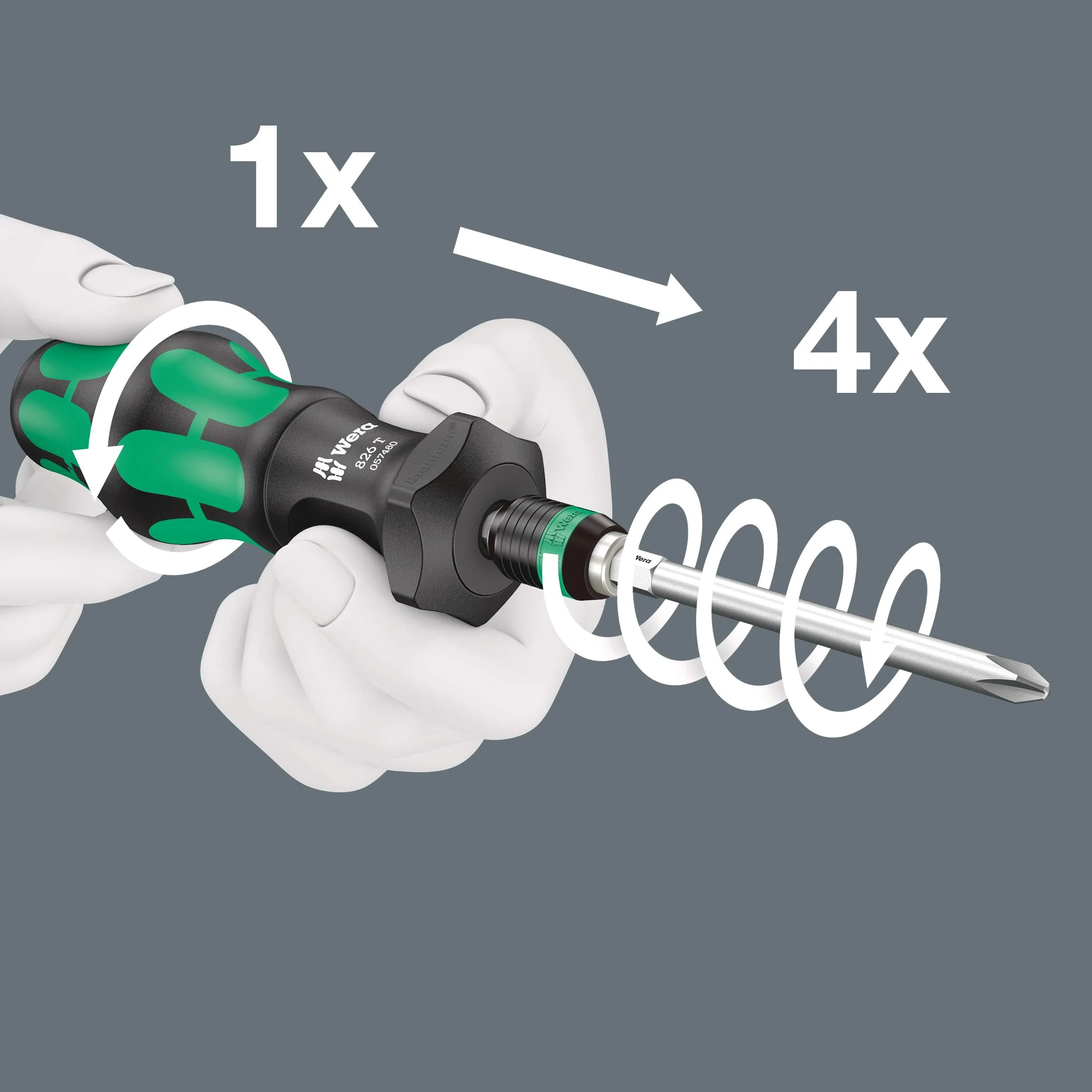 Kraftform Kompakt Turbo 1