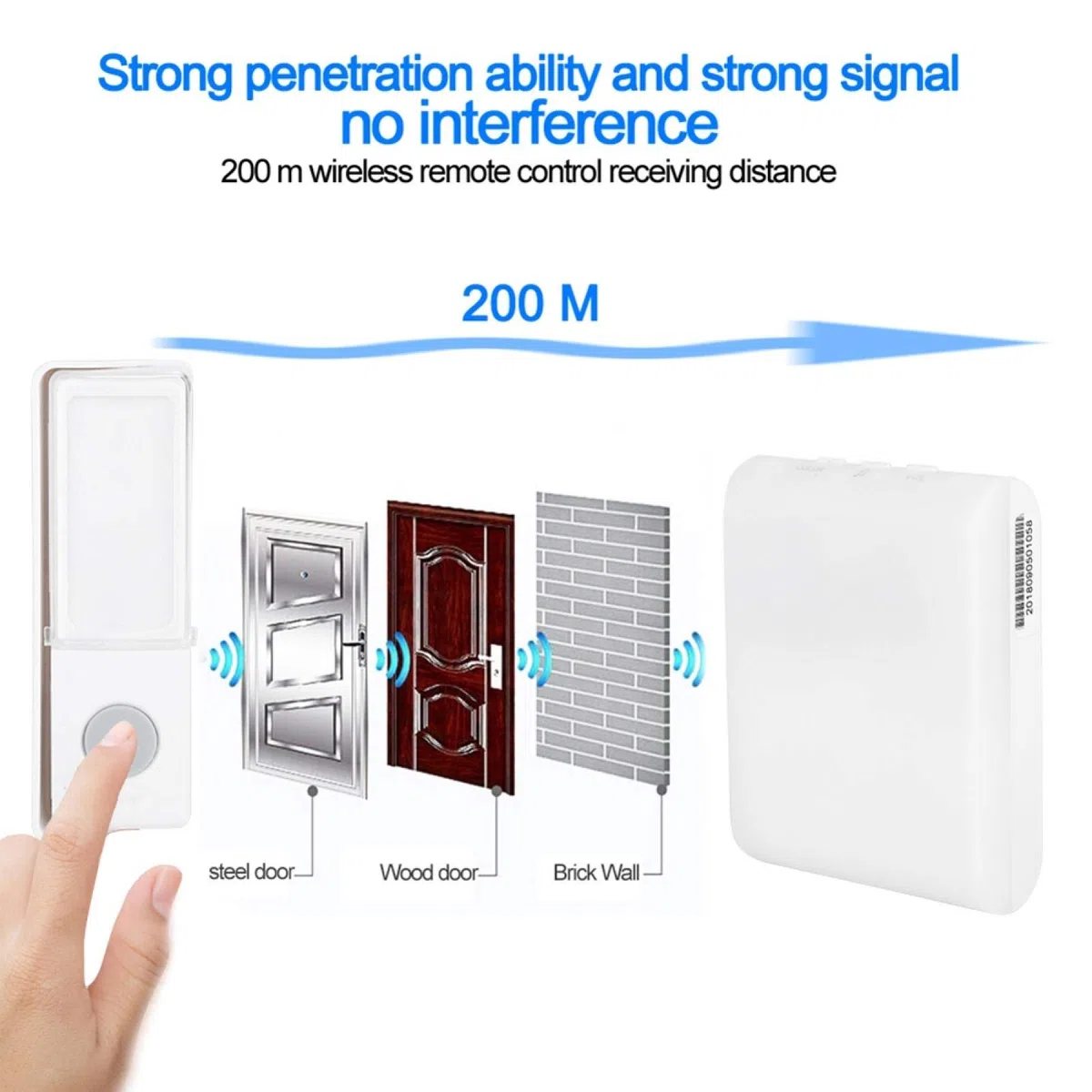Bezprzewodowy dzwonek do drzwi 7 kolorów LED Flash Button Door Bell IP44, odporny na deszcz, zestaw dzwonków do drzwi z 32 melodiami 5 poziomów głośności (biały)