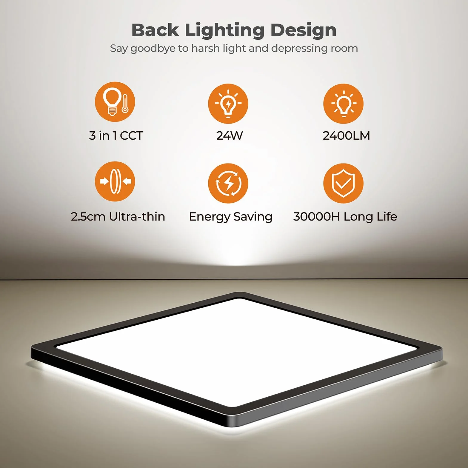 BLNAN LED Oprawa sufitowa 24W płaska lampa sufitowa, ciepła neutralna zimna biel 3000K/4000K/5000K, 2400LM panel z podświetleniem do sypialni, salonu, kuchni, korytarza, łazienki, piwnicy, 30CM