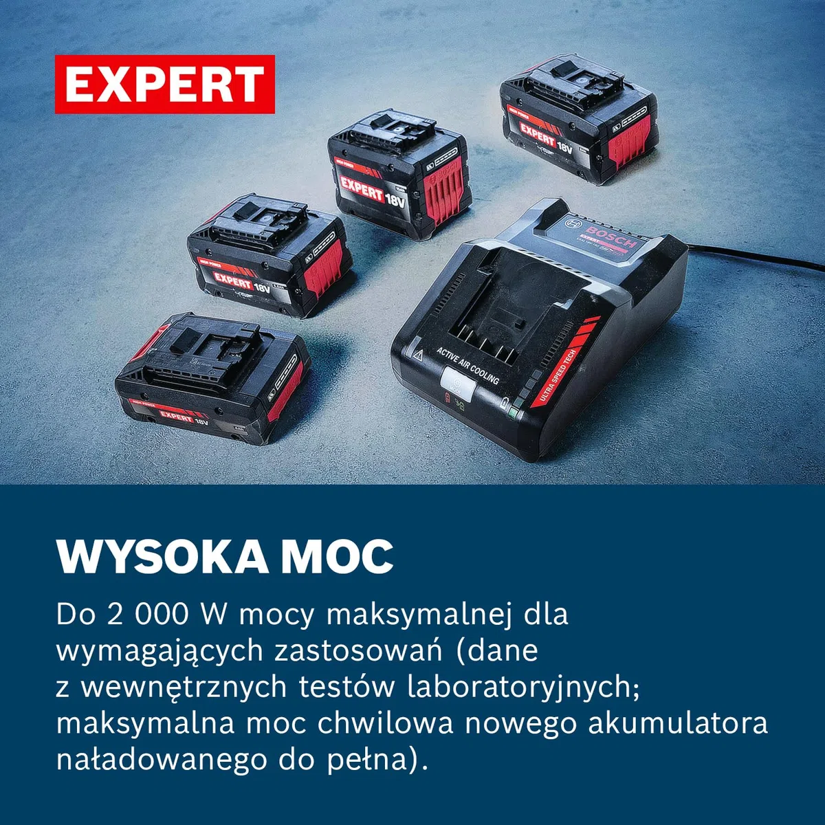 Bosch EXPERT 18V System Wysokoprądowy akumulator EXBA18V-40 (maks. moc 2 000 W)