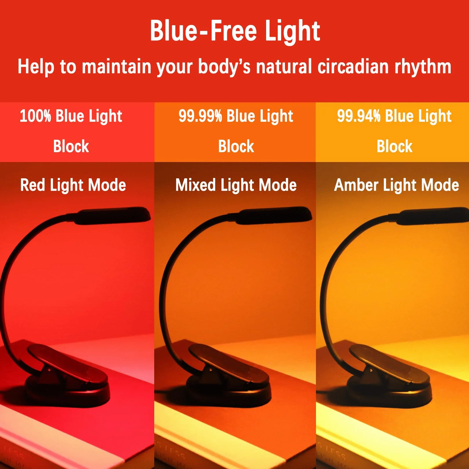 Bursztynowe i czerwone lampki do czytania w łóżku – bursztyn (1600 K)/czerwony (625 nm) – 8 diod LED, ponad 30 godzin, ładowanie USB C, możliwość ponownego ładowania, elastyczna lampka do czytania