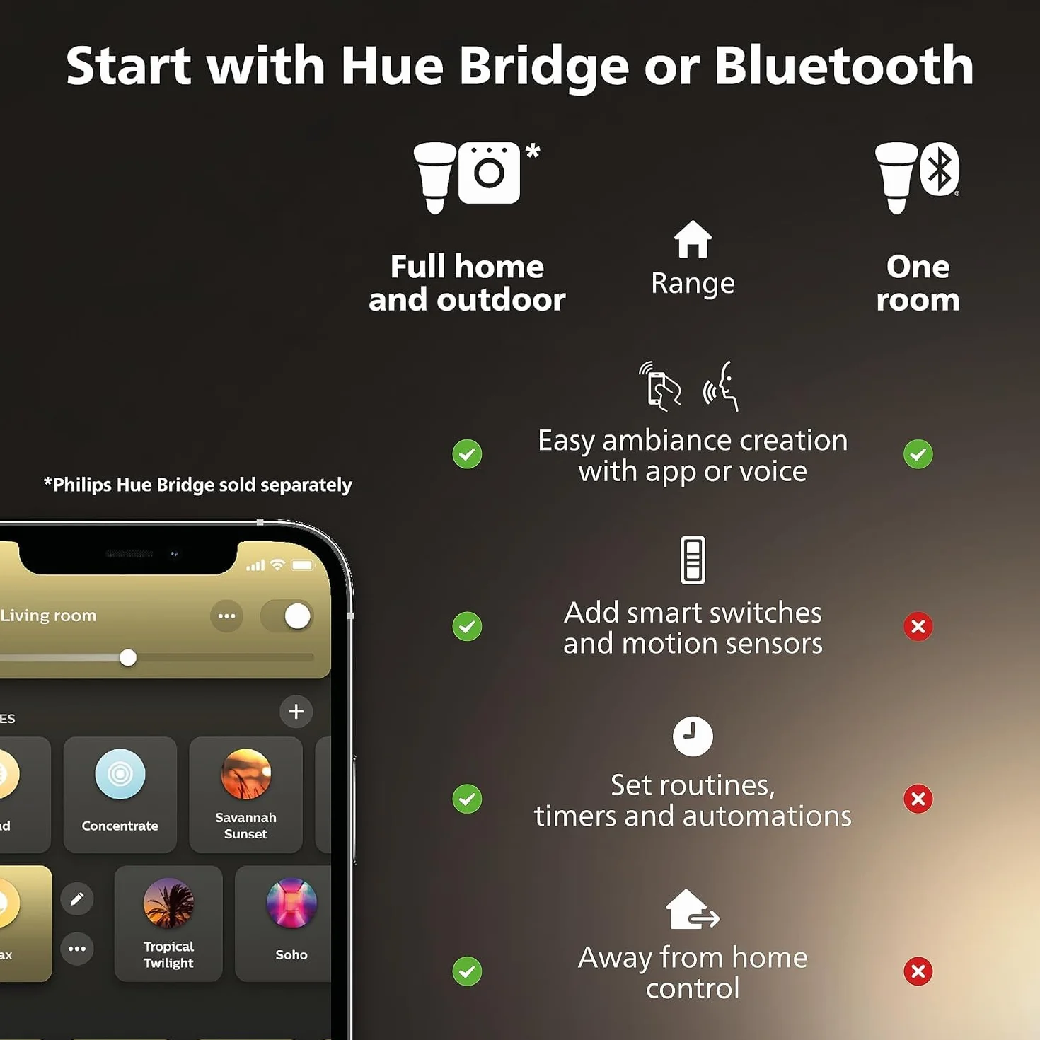 Philips Hue White ambiance Lampa wisząca Enrave 1x35W (biała), wiele odcieni bieli, możliwość przyciemniania, inteligentne oświetlenie