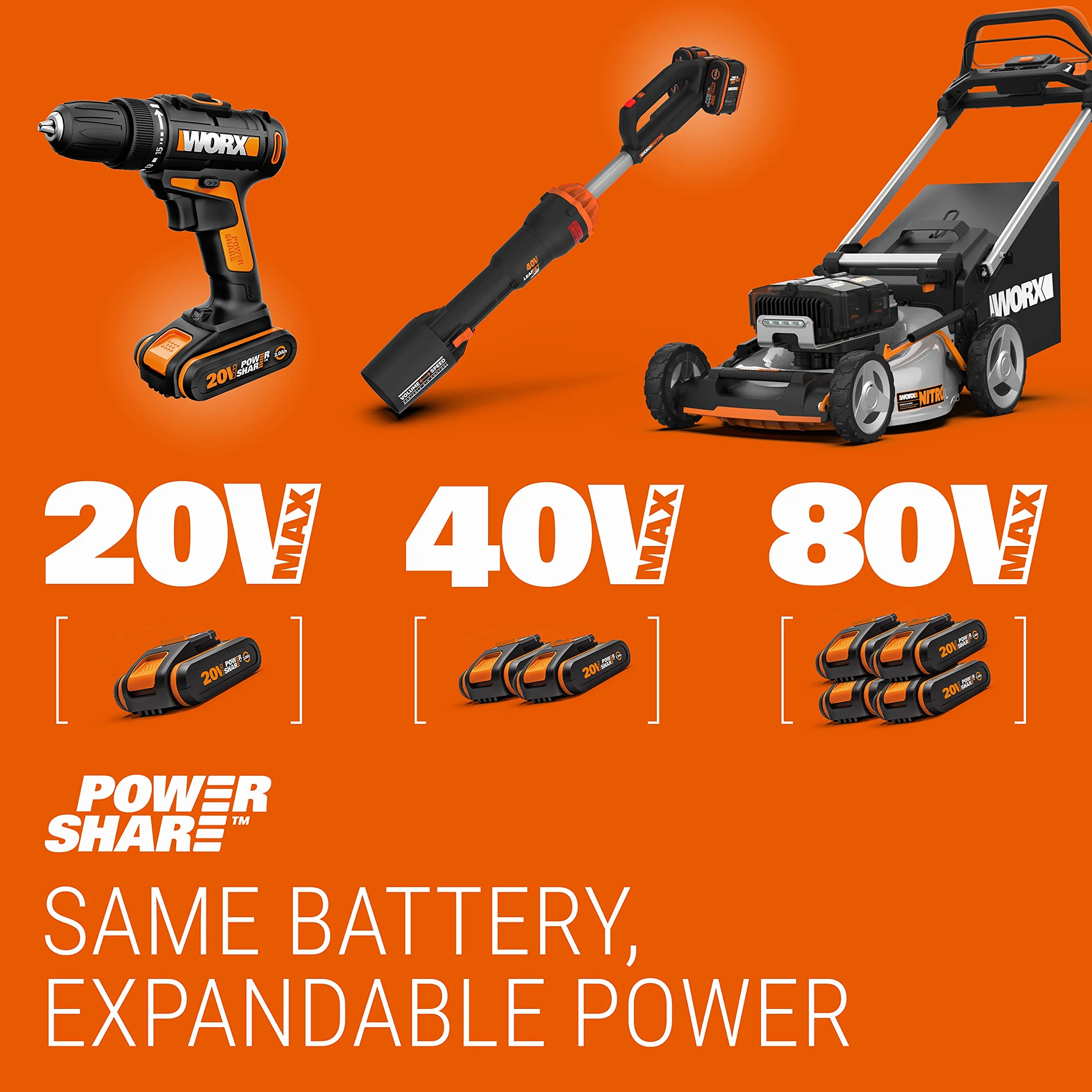 Worx WA3605 Akumulator Litowo-Jonowy, 80 W, 20 V, Czarny/Pomarańczowy, 2000 mAh + 4000 mAh, 2 Sztuki