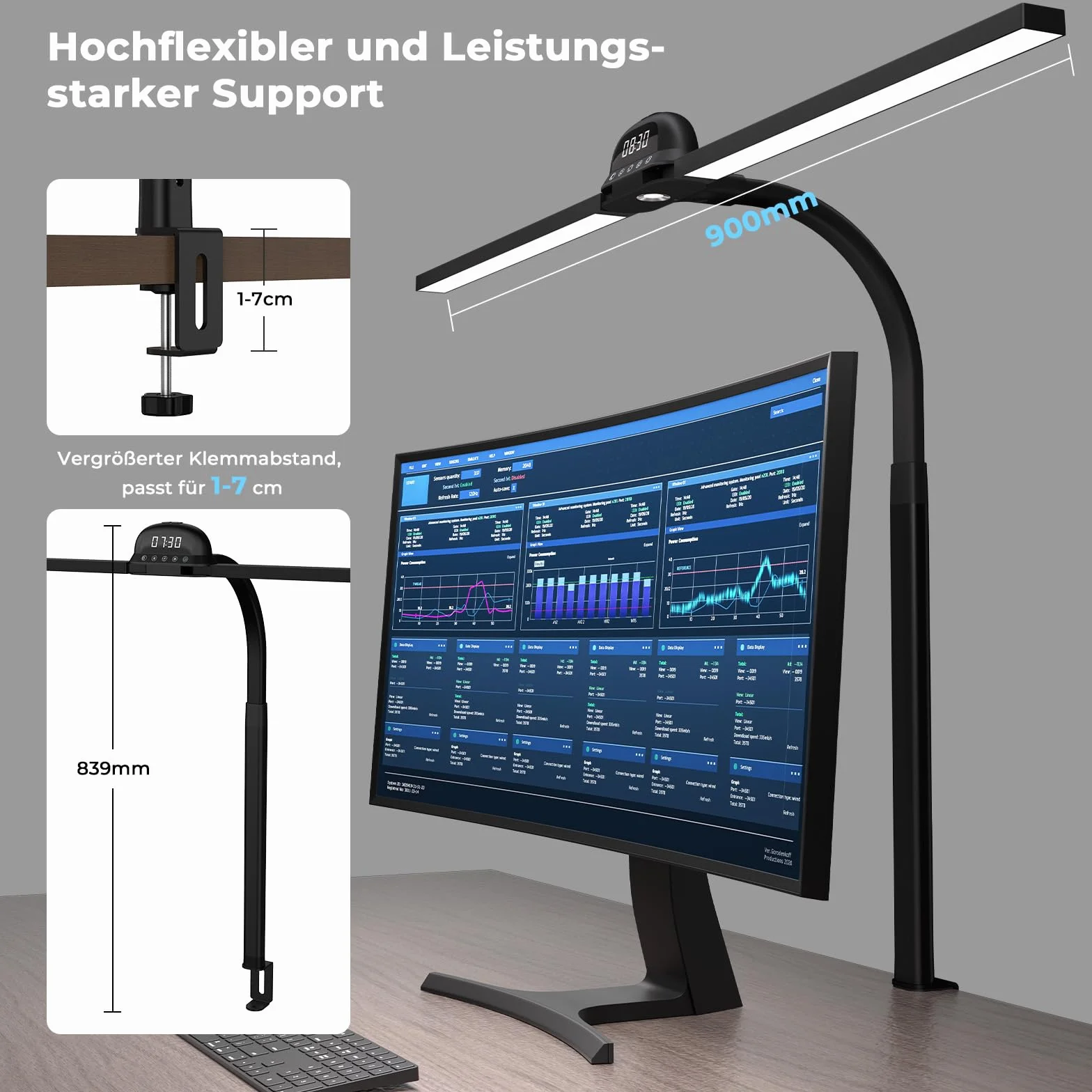 Lampa biurkowa LED