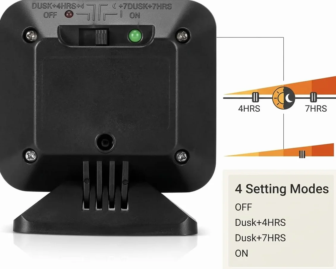 O&W Security Symulator TV FT-1 – światło LED ze zmianą koloru/jasności, port USB, tylko 2 W, bez baterii, atrapa antywłamaniowa do domu, na urlop i do mieszkania
