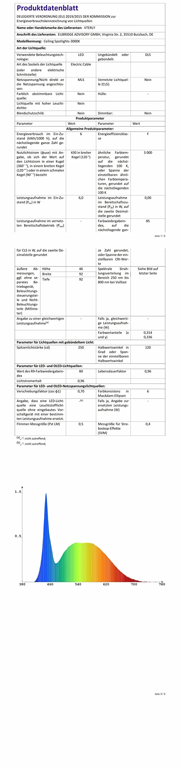 Lampy LED do Zabudowy, 3 Sztuki 6 W Lampa Sufitowa, 3000 K Ciepła Biel, 430 lm, AC 230 V, Bez Możliwości Ściemniania, Średnica Montażu φ75 mm