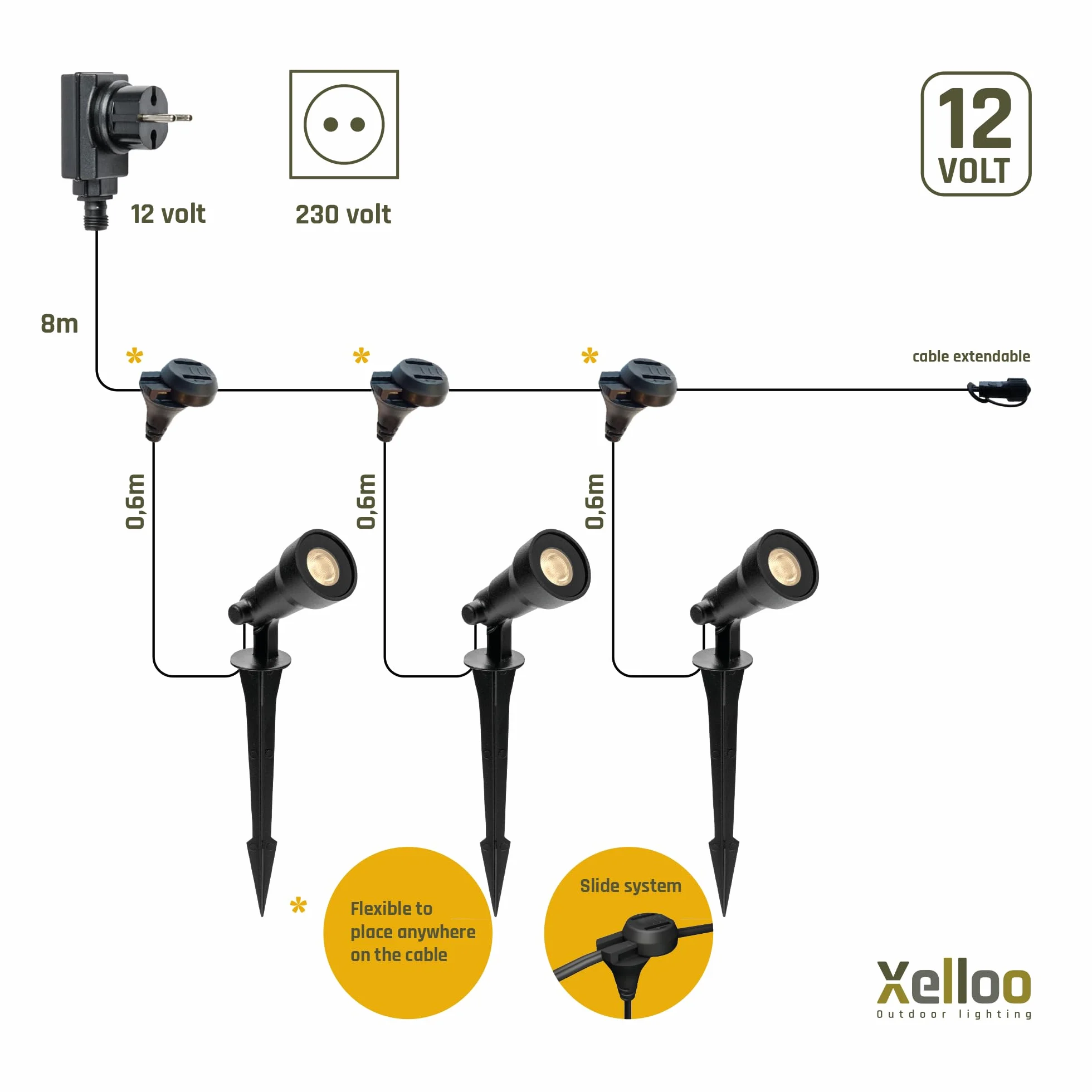 Xelloo zestaw oświetlenia ogrodowego CAS SMALL, 12 V, 3-częściowe oprawy o mocy 1 W LED w kolorze ciepłej bieli z kolcem uziemiającym, wodoodporne (IP65) i z praktycznym połączeniem przesuwnym