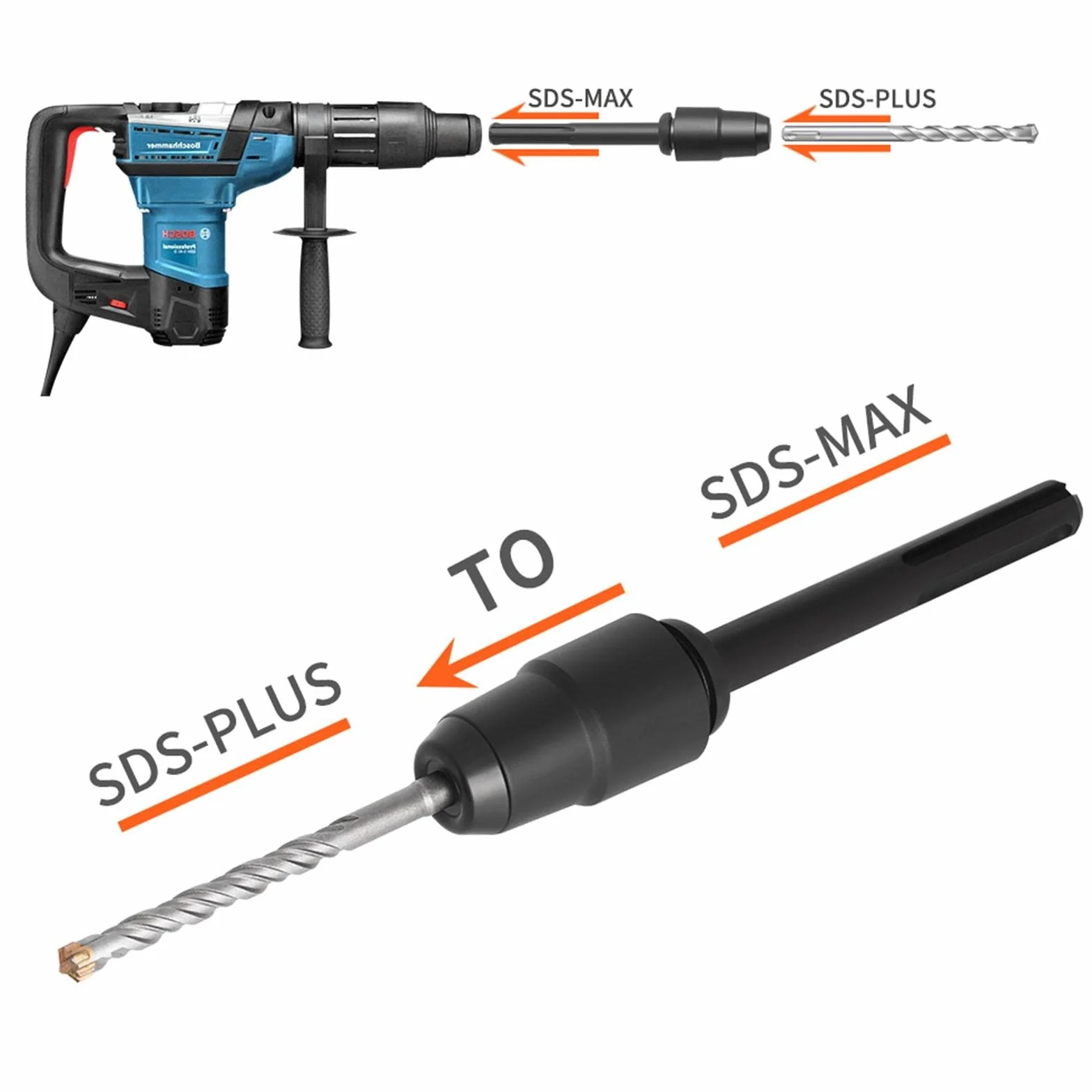 Zestaw 2 adapterów SDS Max na SDS Plus do wiertarek udarowych ze stali